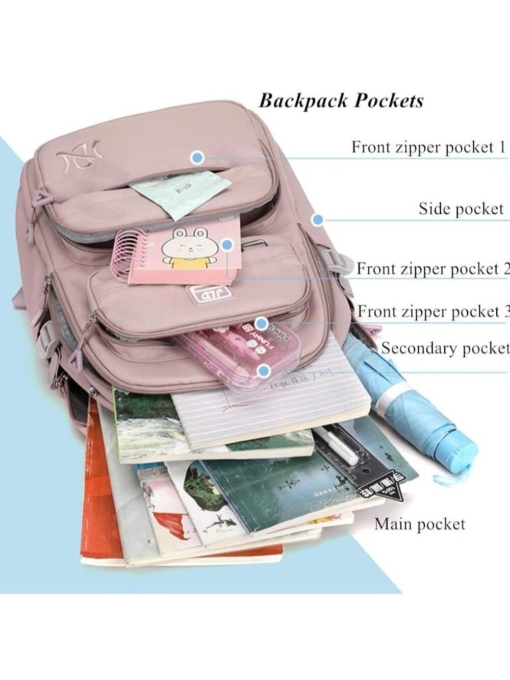 Pink Backpack Water Resistant Travel School Laptop Bookbag 18" Anti Theft - Picture 4 of 8